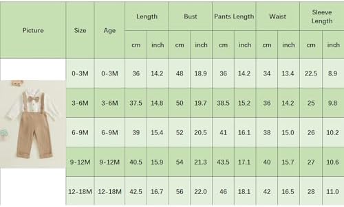 SYOKUP Newborn Baby Boy Outfit Set