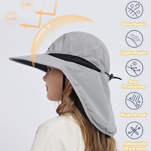 Sun Protection in One
