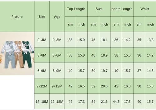 Molgkyo Newborn Baby Boy Romper Pants Set Ribbed Striped FallWinter Outfits