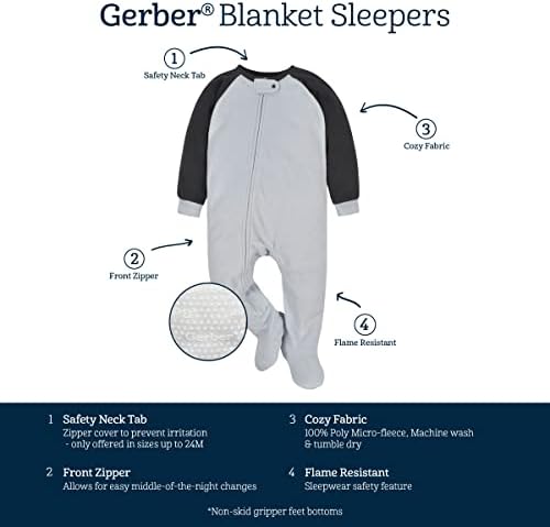 Two-Pack of Flame-Resistant Fleece Pajamas