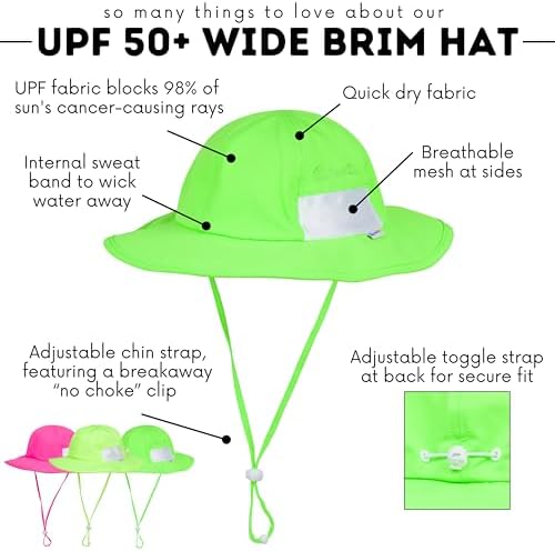 SwimZip UPF 50 sun protection for kids