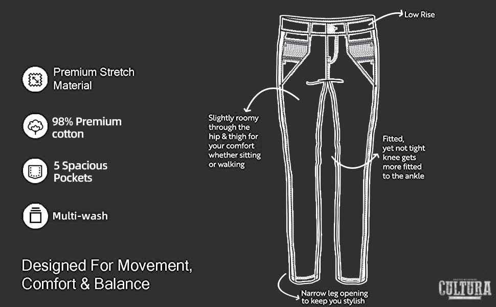Stylish Baby Jeans for Boys