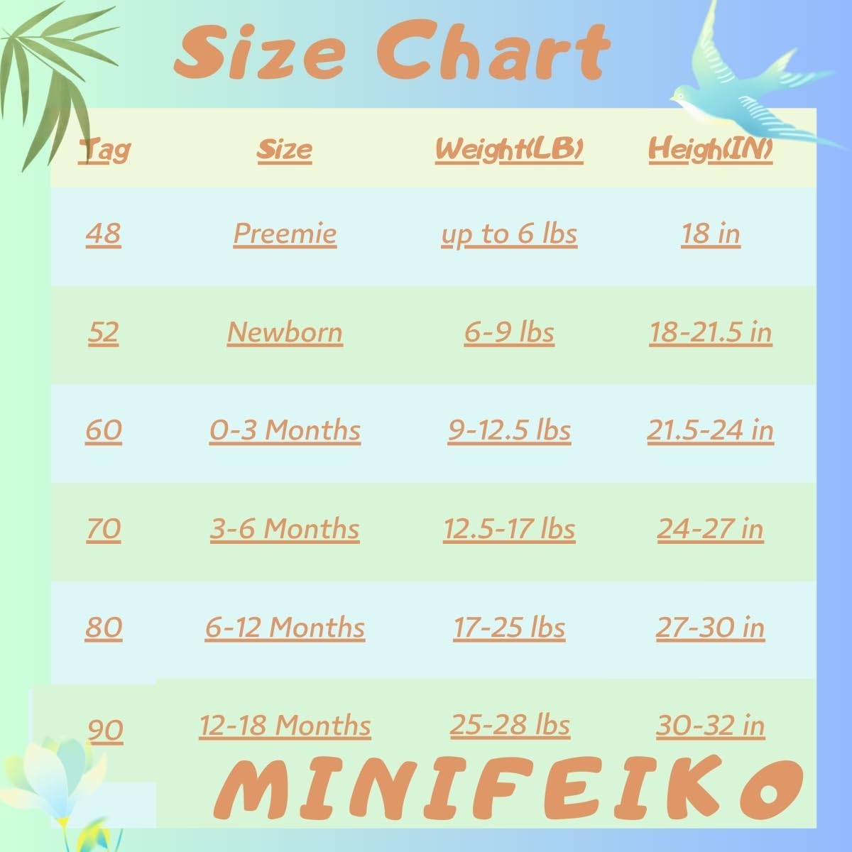 MINIFEIKO Baby Boy Hawaiian Outfit - Perfect for Summer