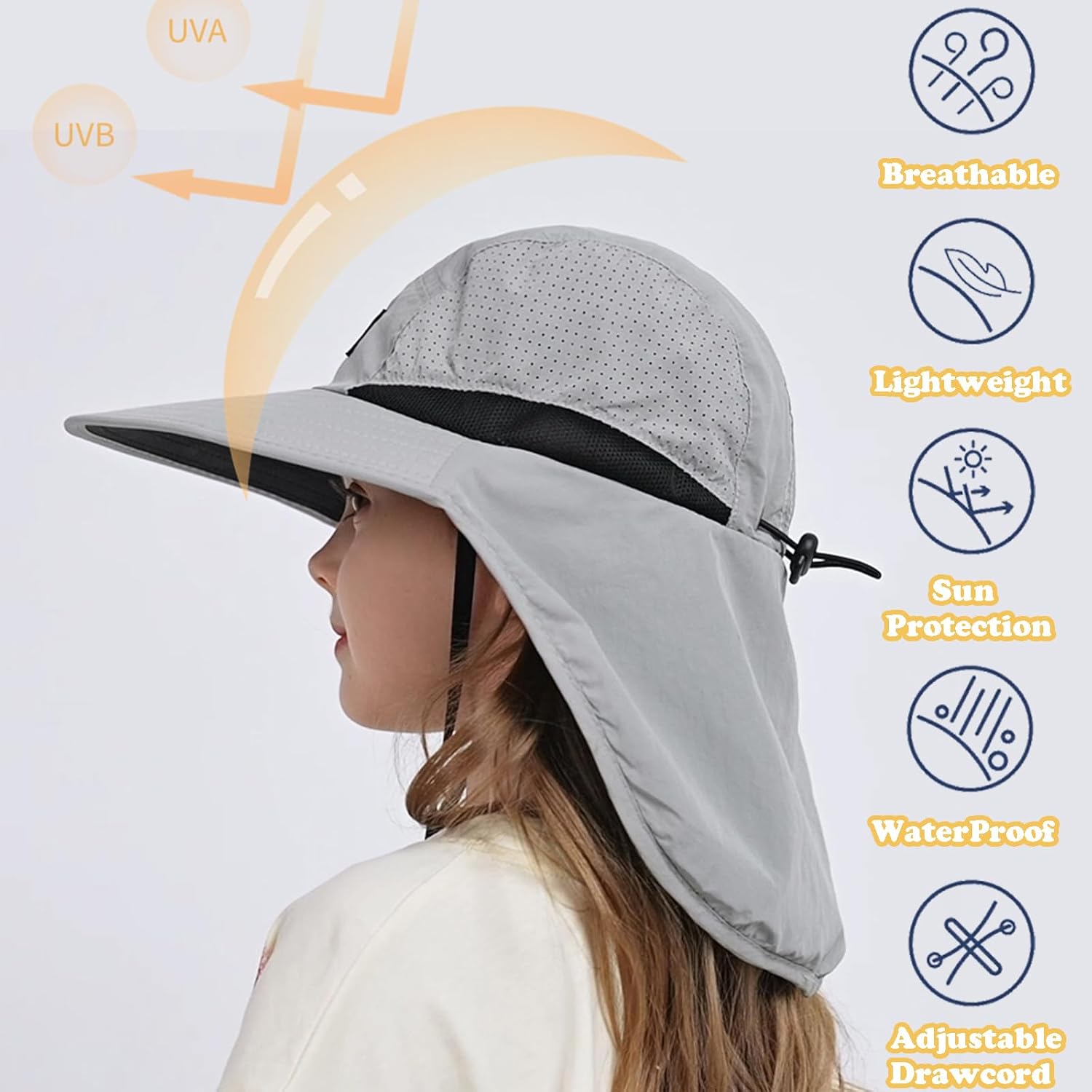 Sun Protection in One