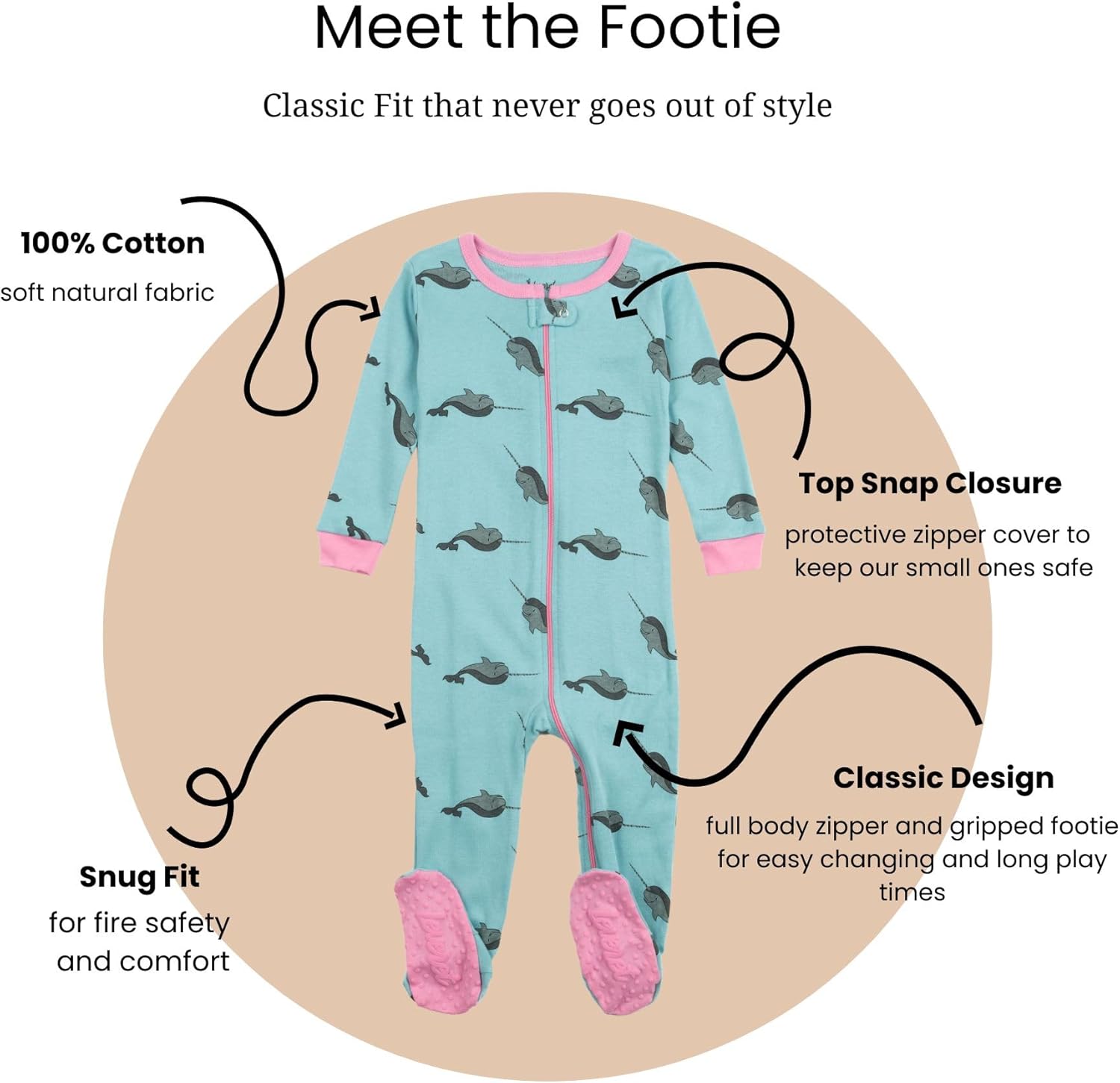Perfect Pajamas for Babies