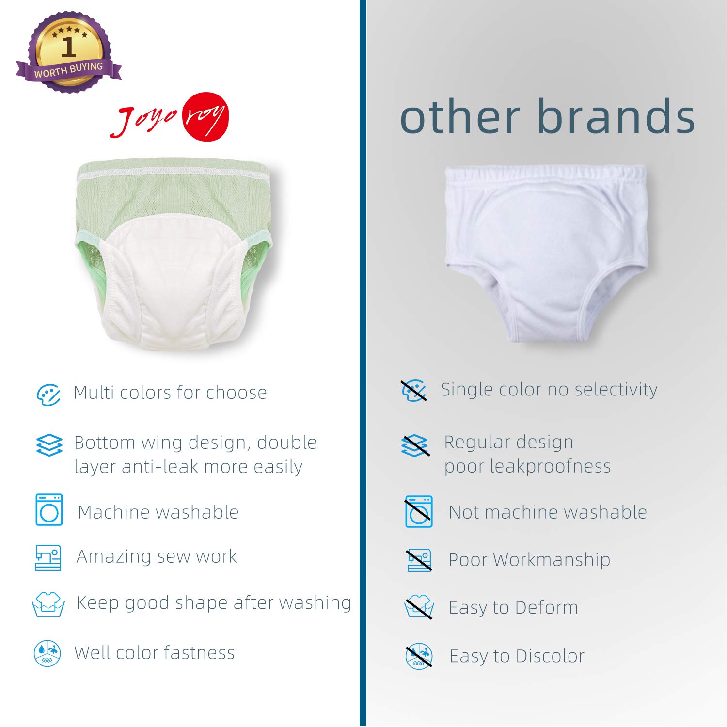 Joyo 5-Piece Training Underwear 2T-3T