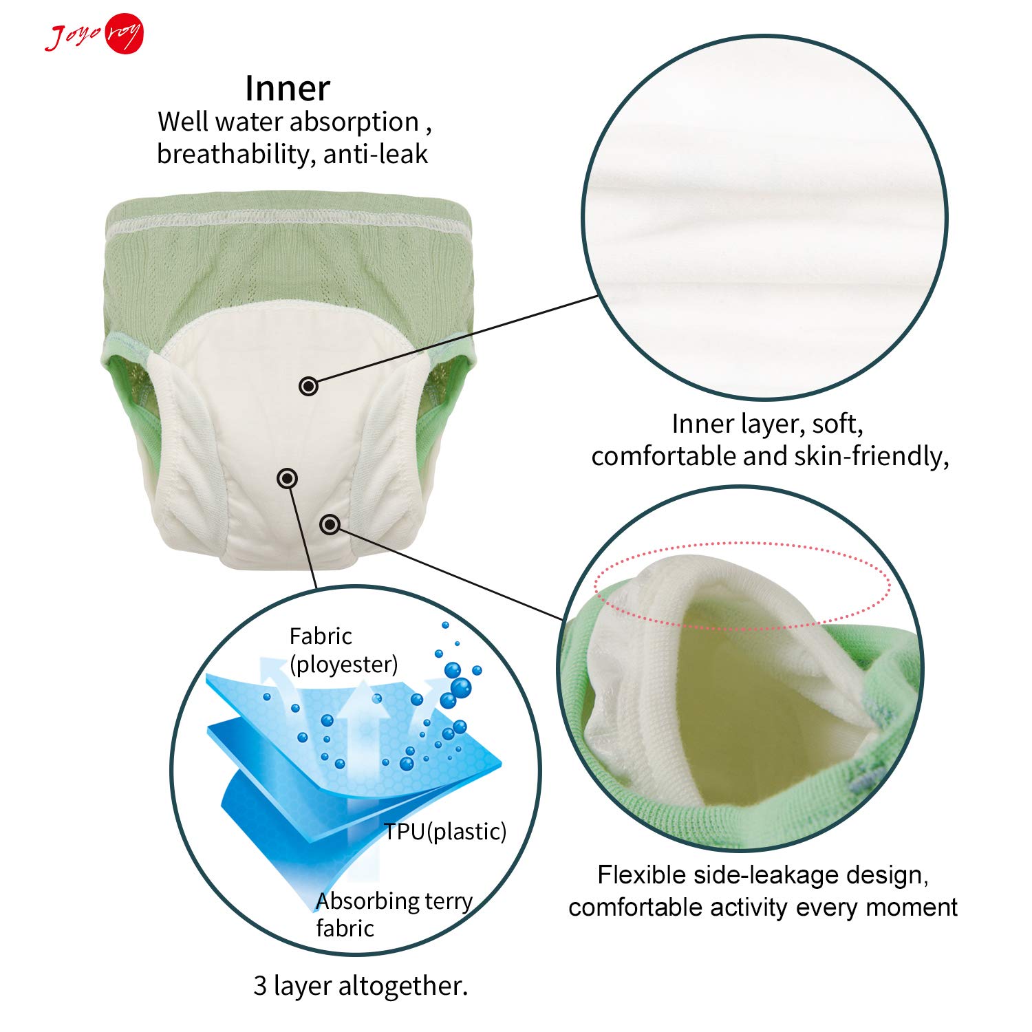 Joyo 5-Piece Training Underwear 2T-3T