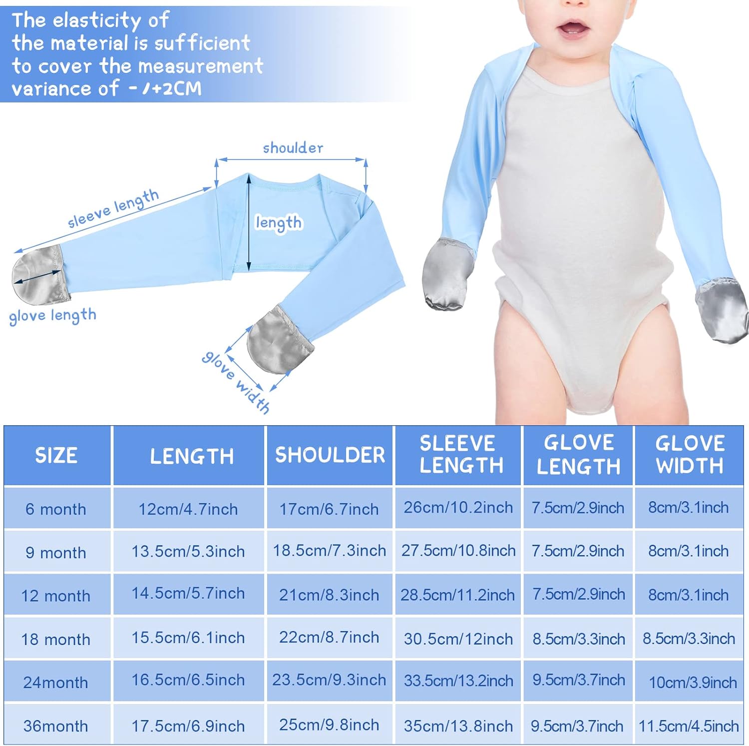 Sureio Baby Eczema Mitten Gloves 2-Piece Set for Toddler