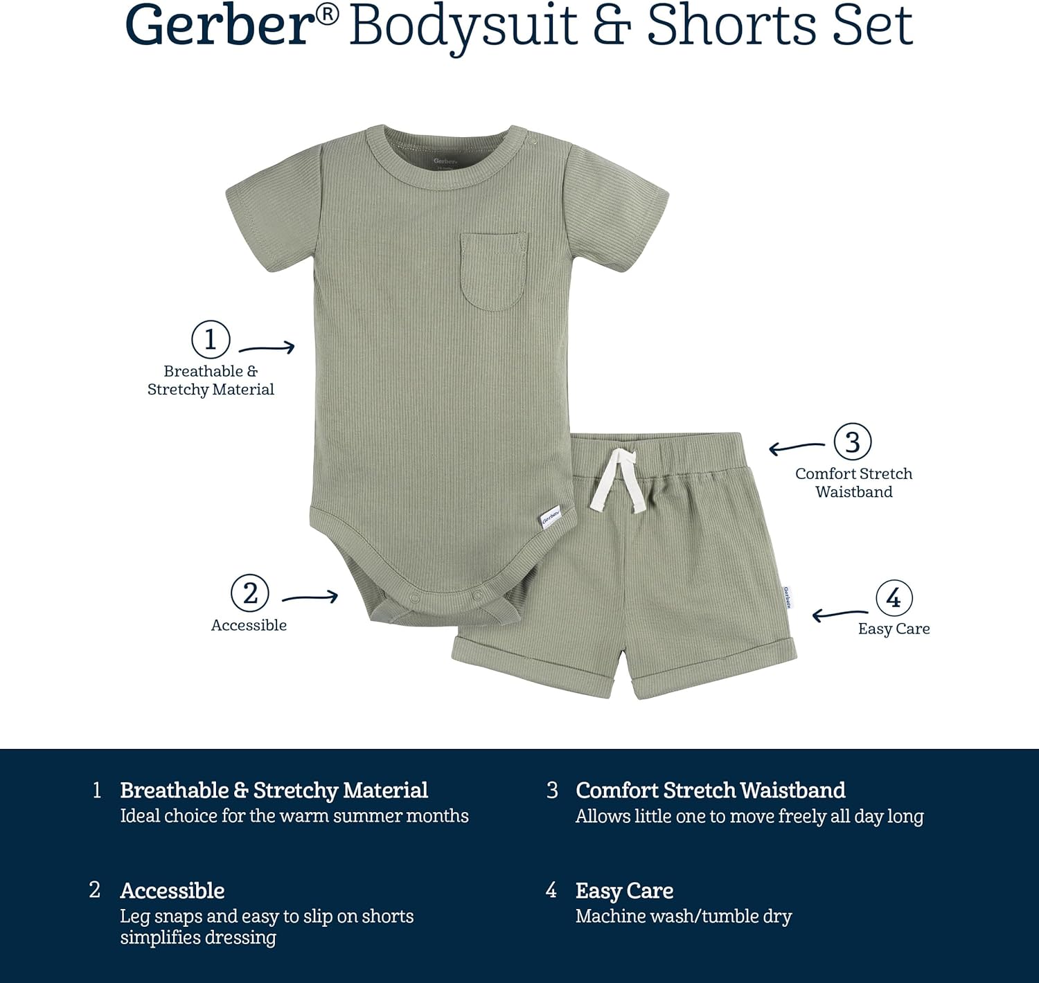 Gerber Baby bodysuit and shorts set Perfect for growing little ones
