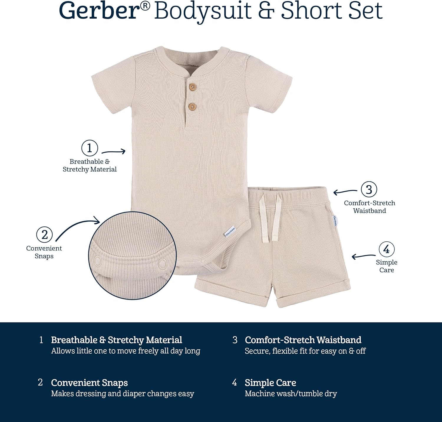 Gerber Baby Bodysuit Short Set